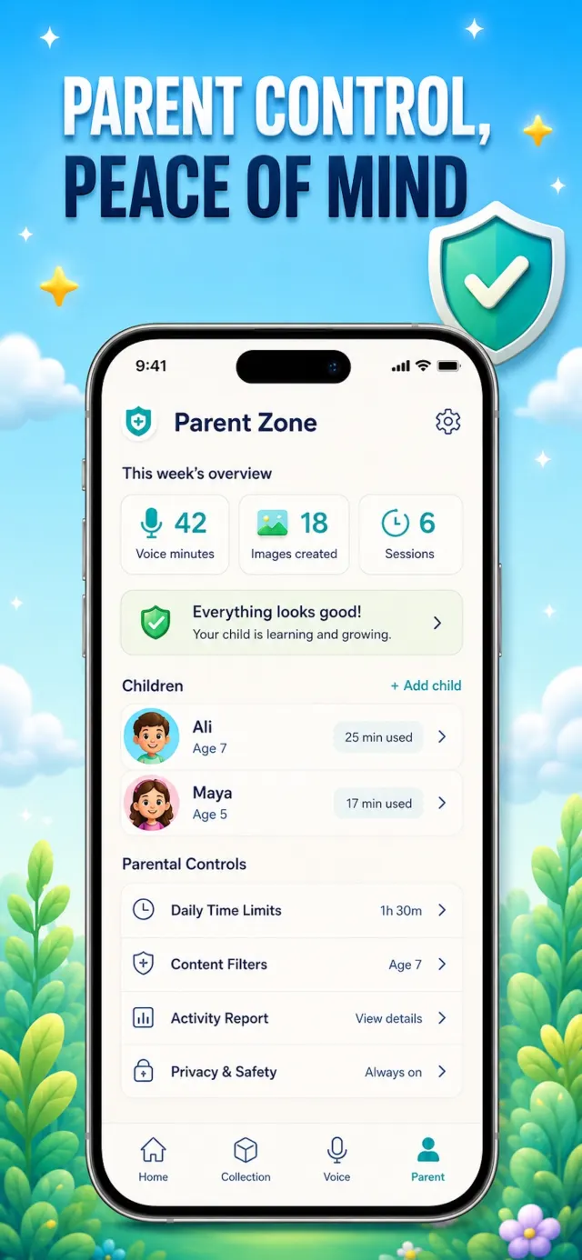 LeoLearn Parent Zone with weekly overview, children profiles, time limits, content filters and privacy controls